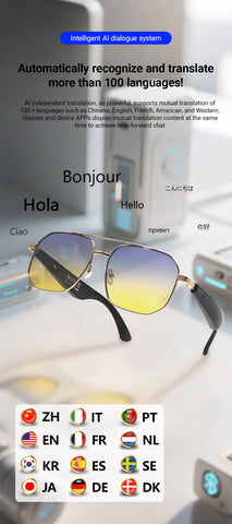 Bluetooth Sunglasses-GY300