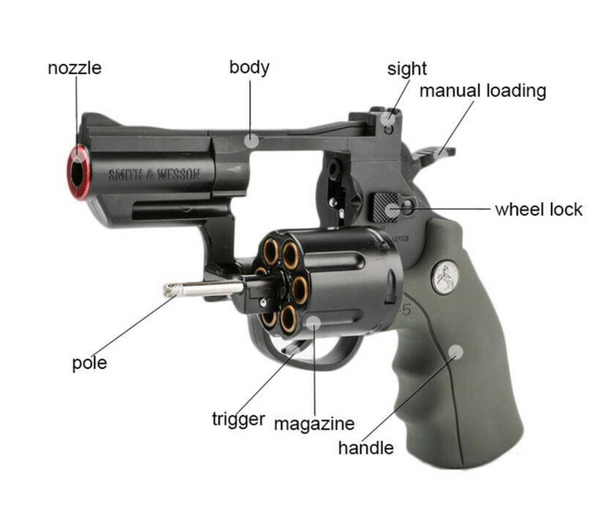 Little Moon XYL S&W ZP-5 Revolver Gel Blaster - Tactical Gel Blasters