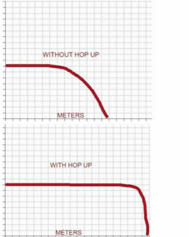 UNIVERSAL METAL HOPUP UBAND