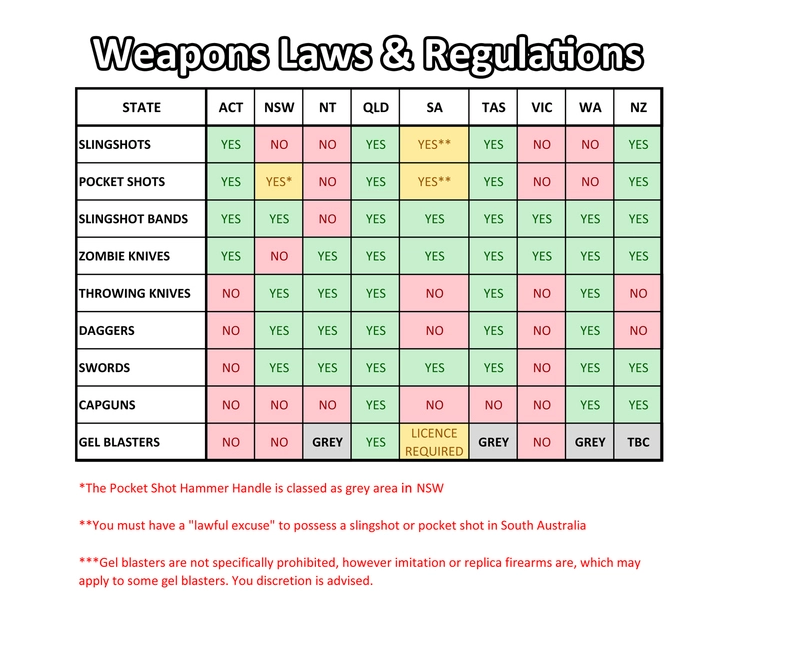 FAT TIGER INNER CORE SLINGSHOT - Blue