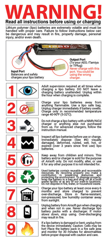 Boslipo T4-30 1-4 Cell LiPo / LiHv Smart Balance Charge